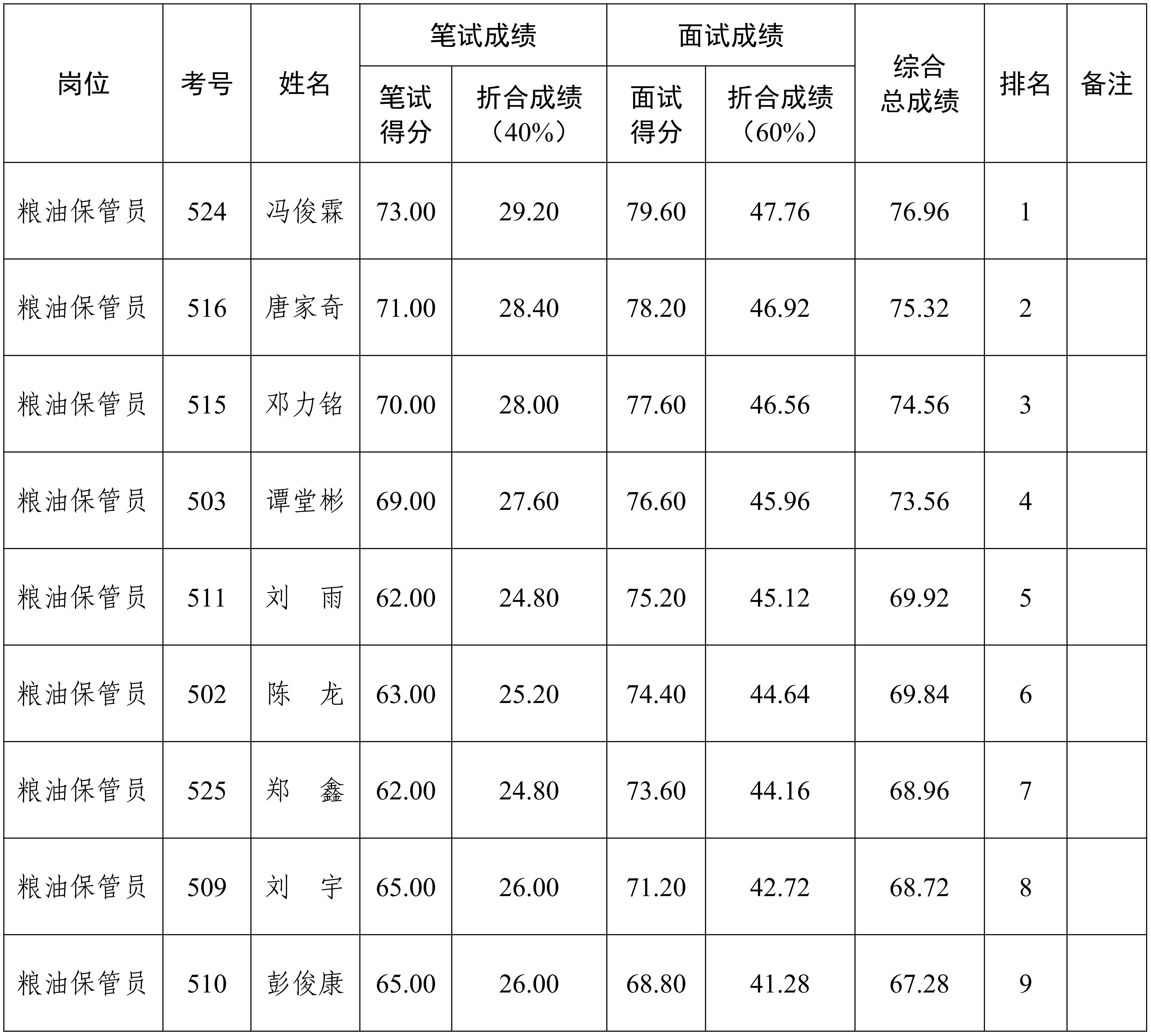 文字文稿1_04 文字文稿1_04